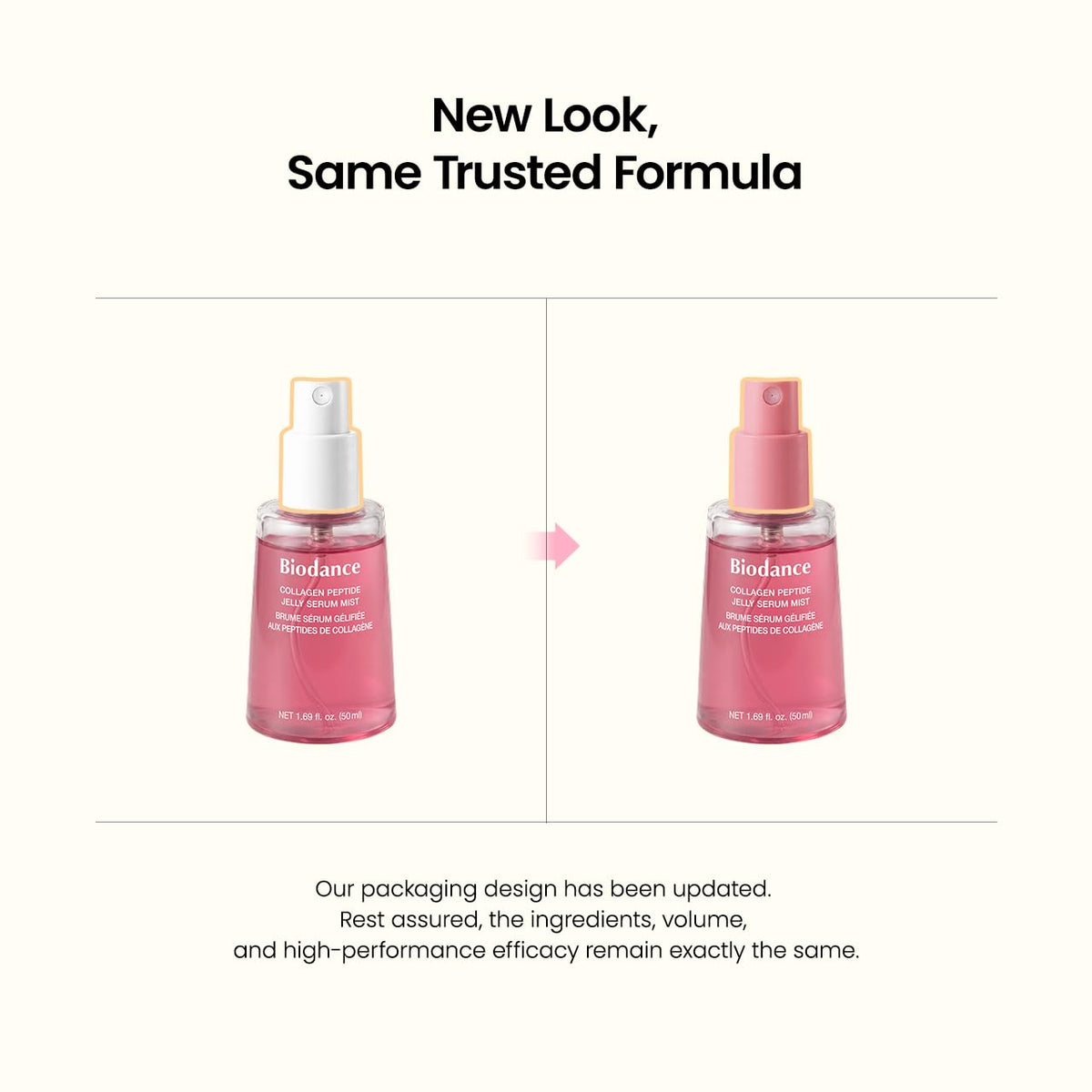 Revitalize Your Skin with Our Collagen Peptides Jelly Serum Mist - Ultimate Hydrating Face Spray for a Youthful Glow