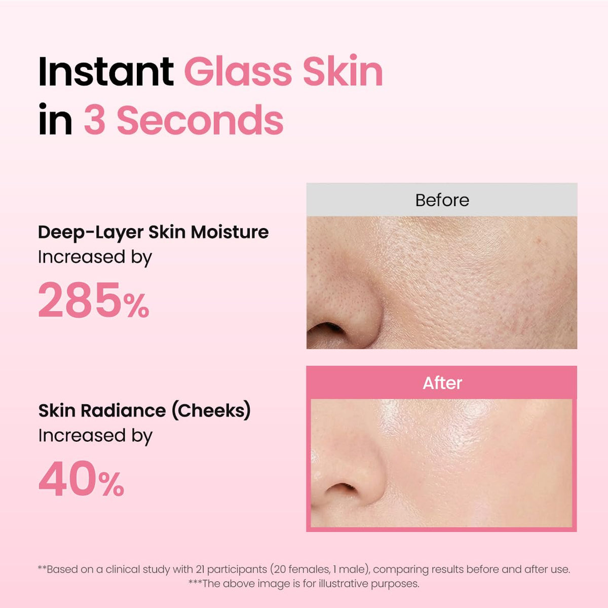 Revitalize Your Skin with Our Collagen Peptides Jelly Serum Mist - Ultimate Hydrating Face Spray for a Youthful Glow