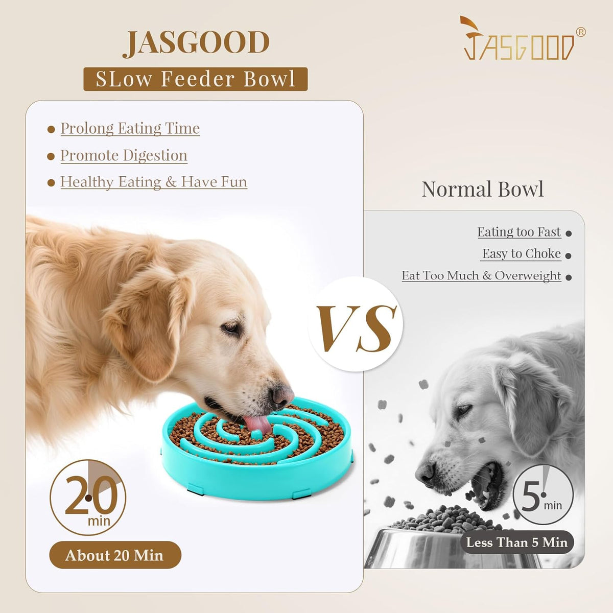 Elevated Slow Feeder Bowl for Large and Medium Dogs - Anti-Gulping Design to Prevent Bloat and Choking