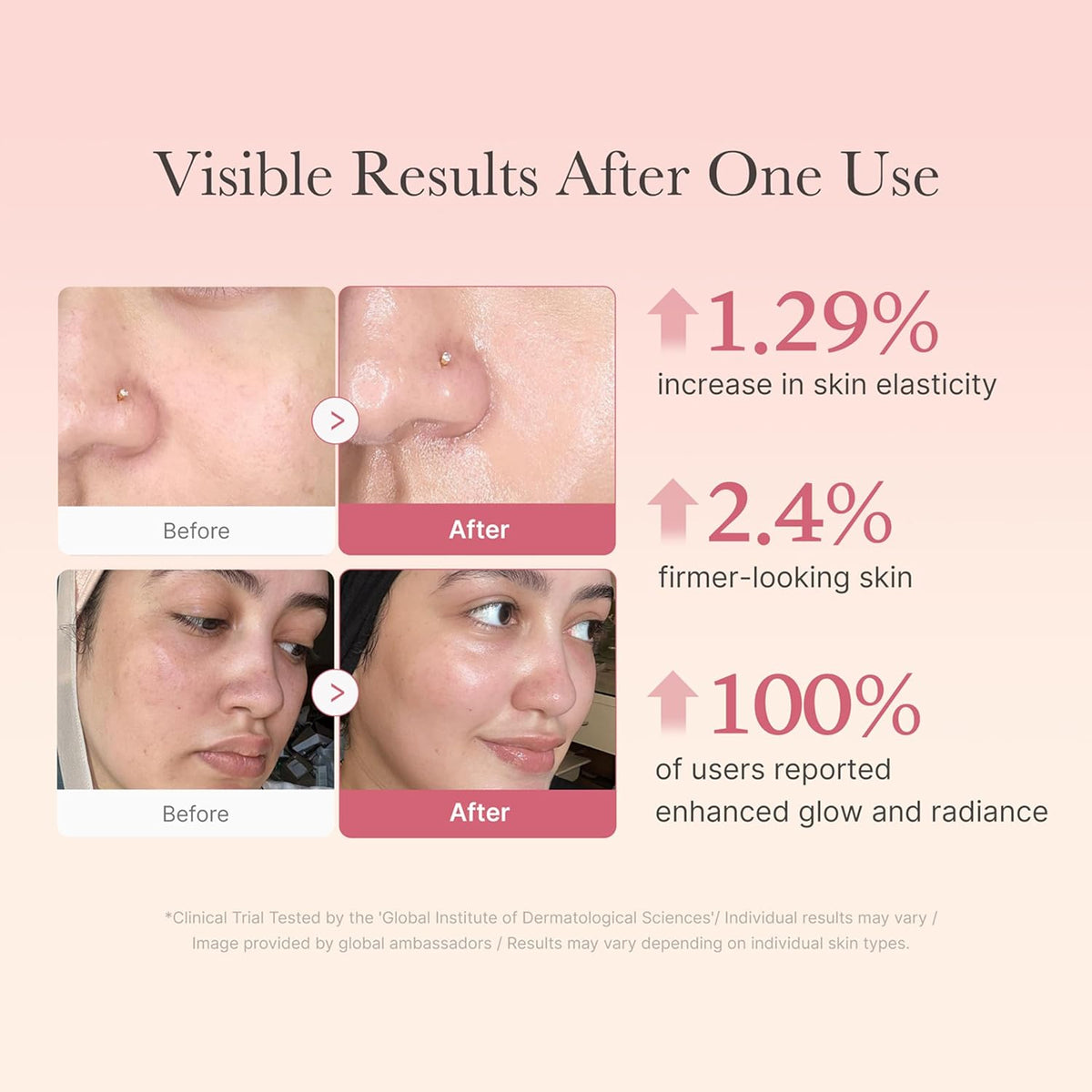 Transform Your Skin with Our Jelly Cream Infused with Collagen & Niacinamide - 3.71 Fl.Oz for Radiant Complexion